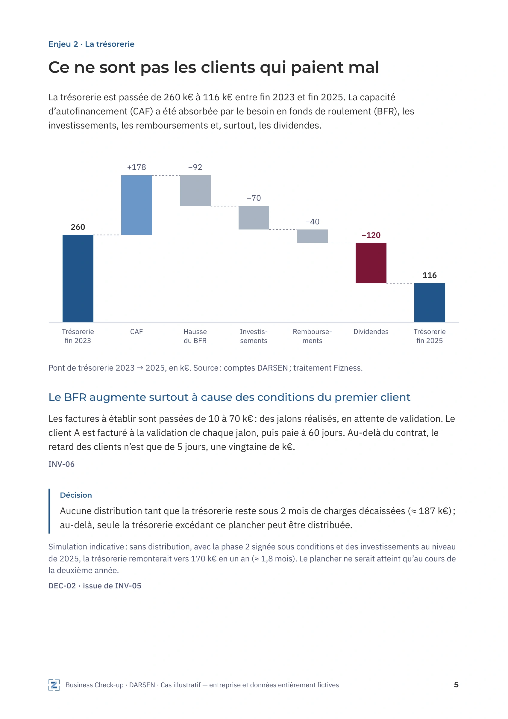 Page 5 sur 8 — Lecture de la trésorerie