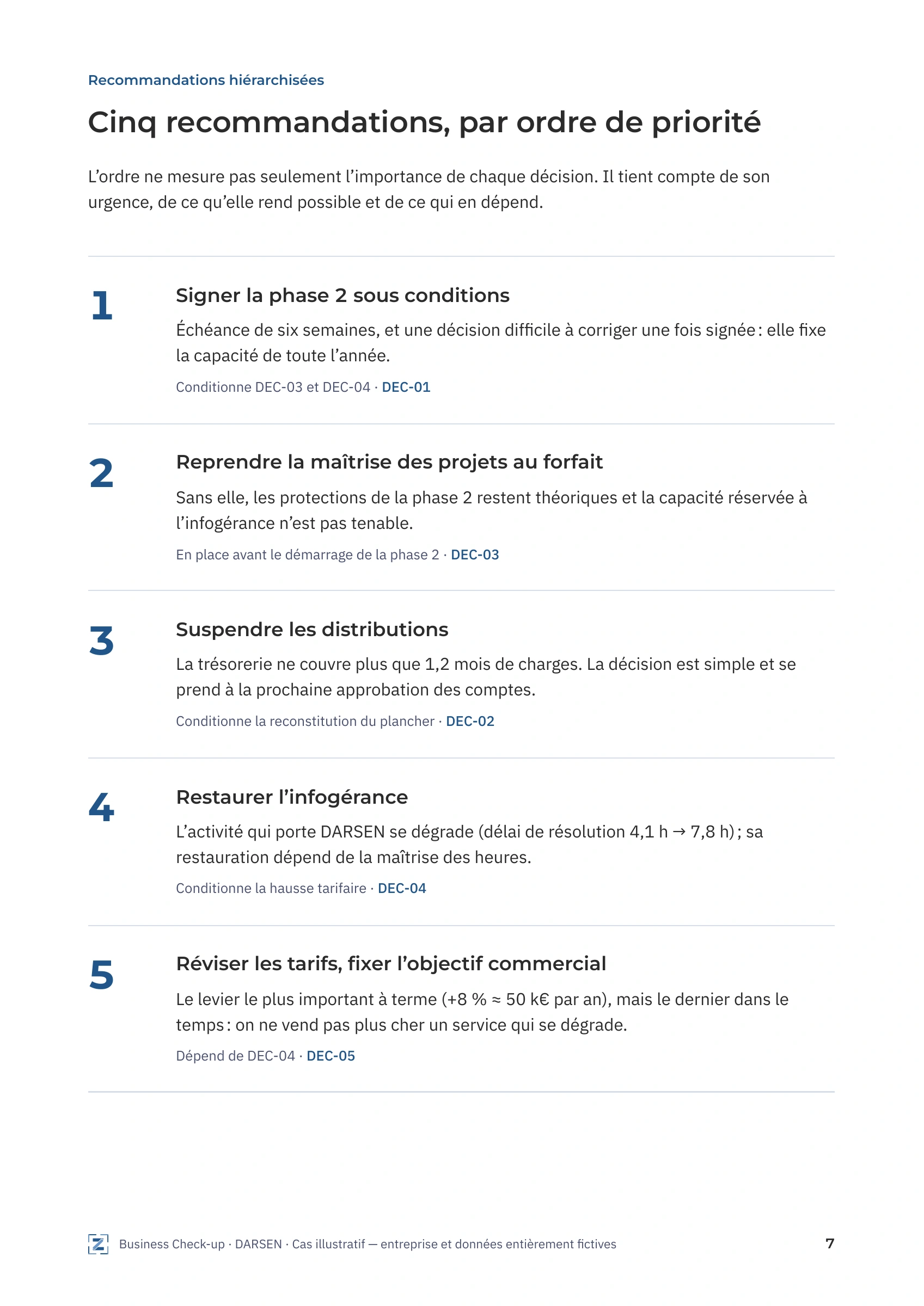 Page 7 sur 8 — Recommandations hiérarchisées